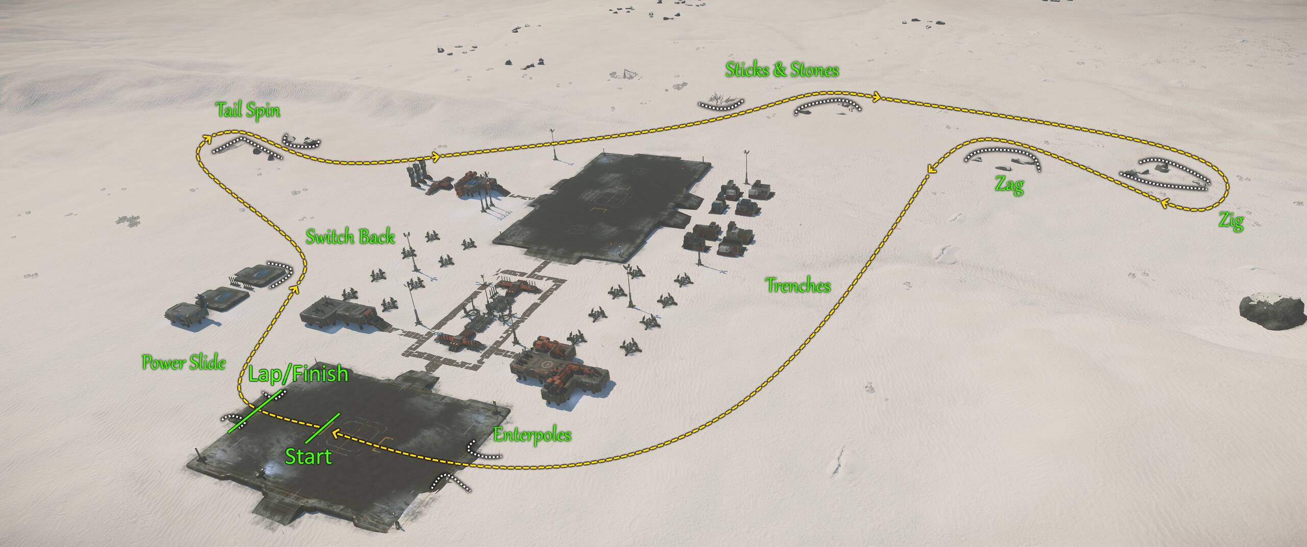 SCR || Star Citizen Racing