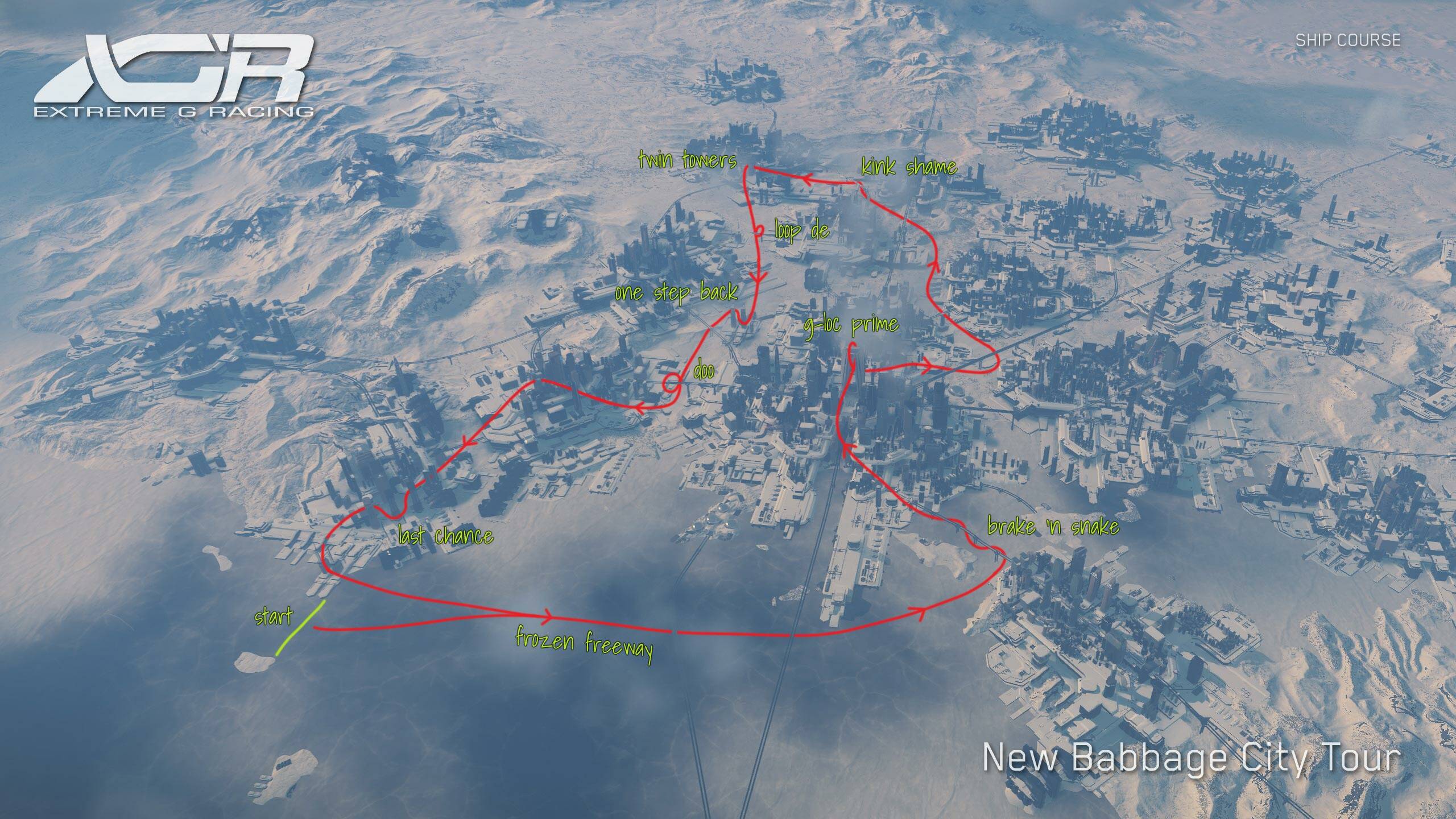 SCR Star Citizen Racing